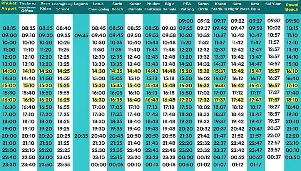 PHUKET SMART BUS HORAIRE AIRPORT RAWAI